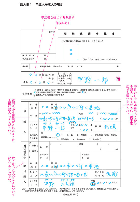 相続放棄申述書の書き方