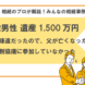 家族と疎遠で遺産分割協議に参加していなかった